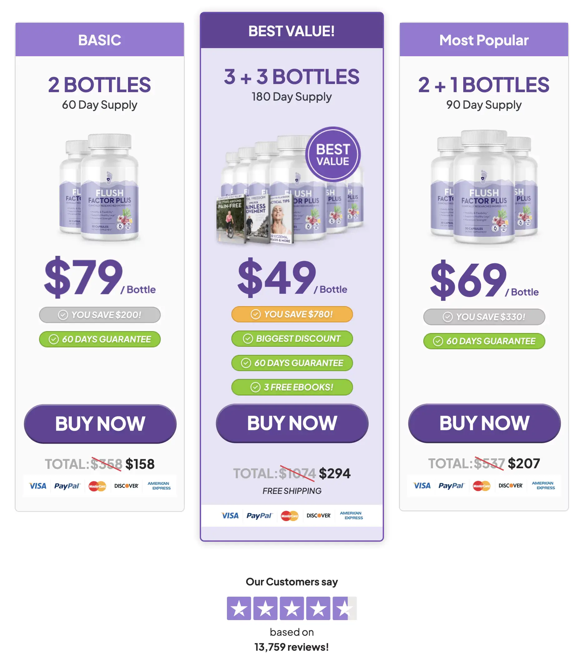 flush factor plus  order